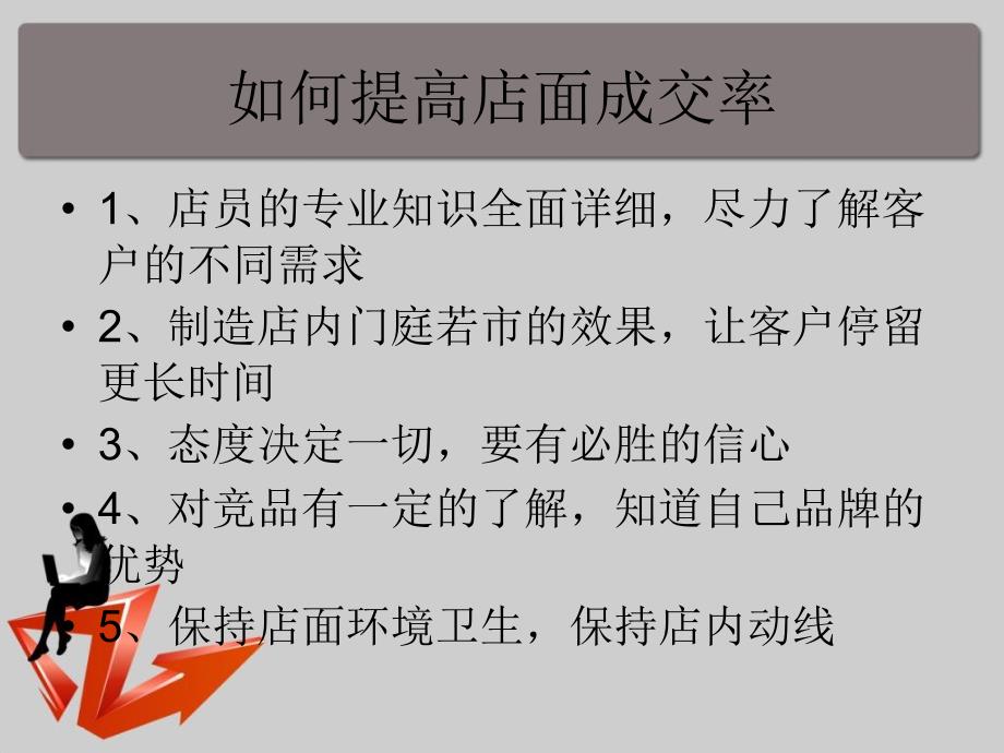 怎样提高店面成交率.ppt_第3页