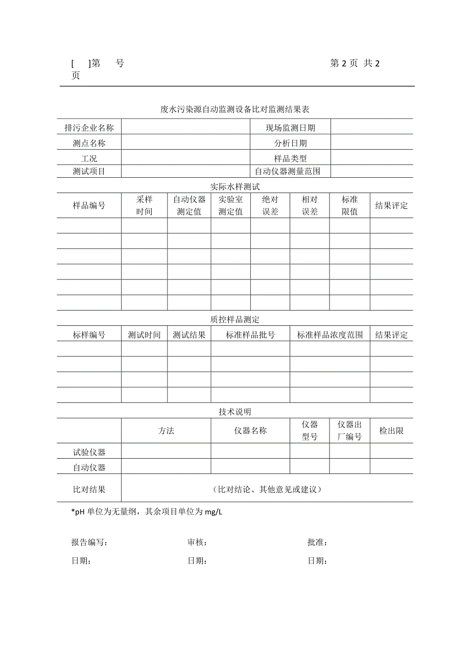 《废水污染源自动监测设备比对监测报告》_第4页