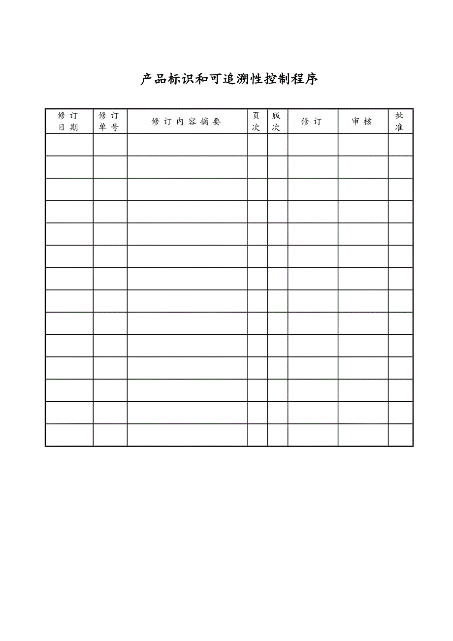 产品标识及可追溯性控制程序文件_第1页