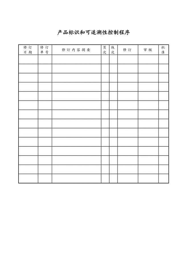 产品标识及可追溯性控制程序文件