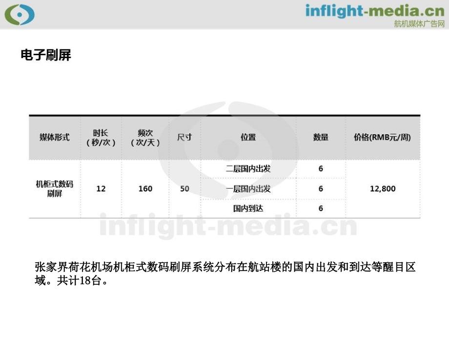 最新张家界荷花机场广告电视广告数码刷屏广告刊例201PPT课件_第2页