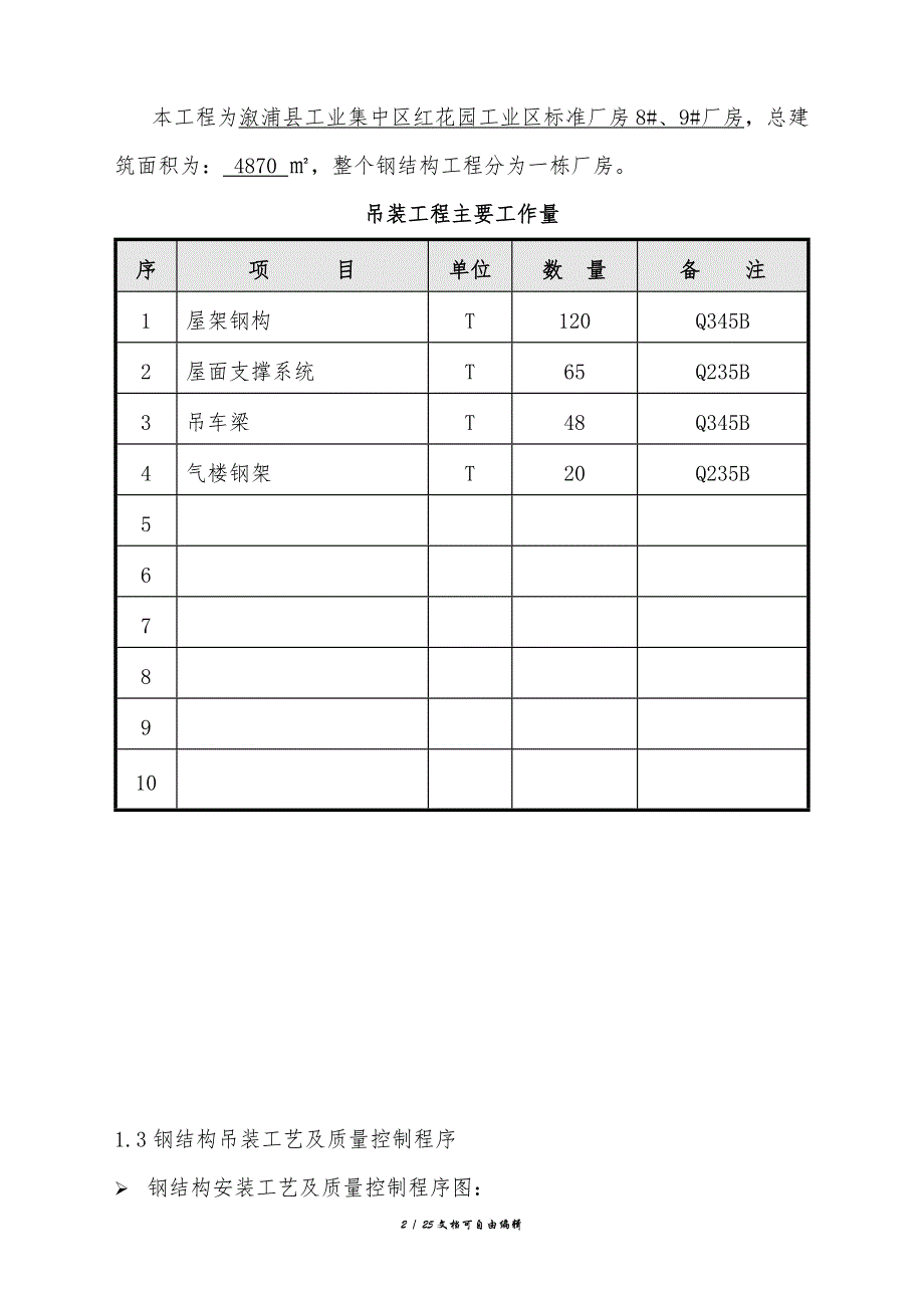 钢结构吊装专项方案_第2页