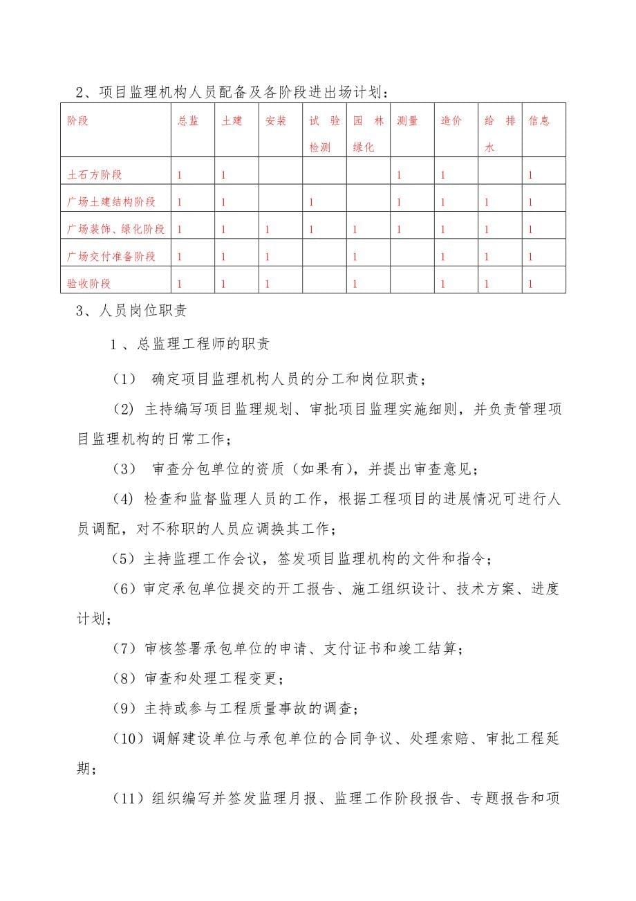 融汇半岛滨江茶花广场工程监理_第5页