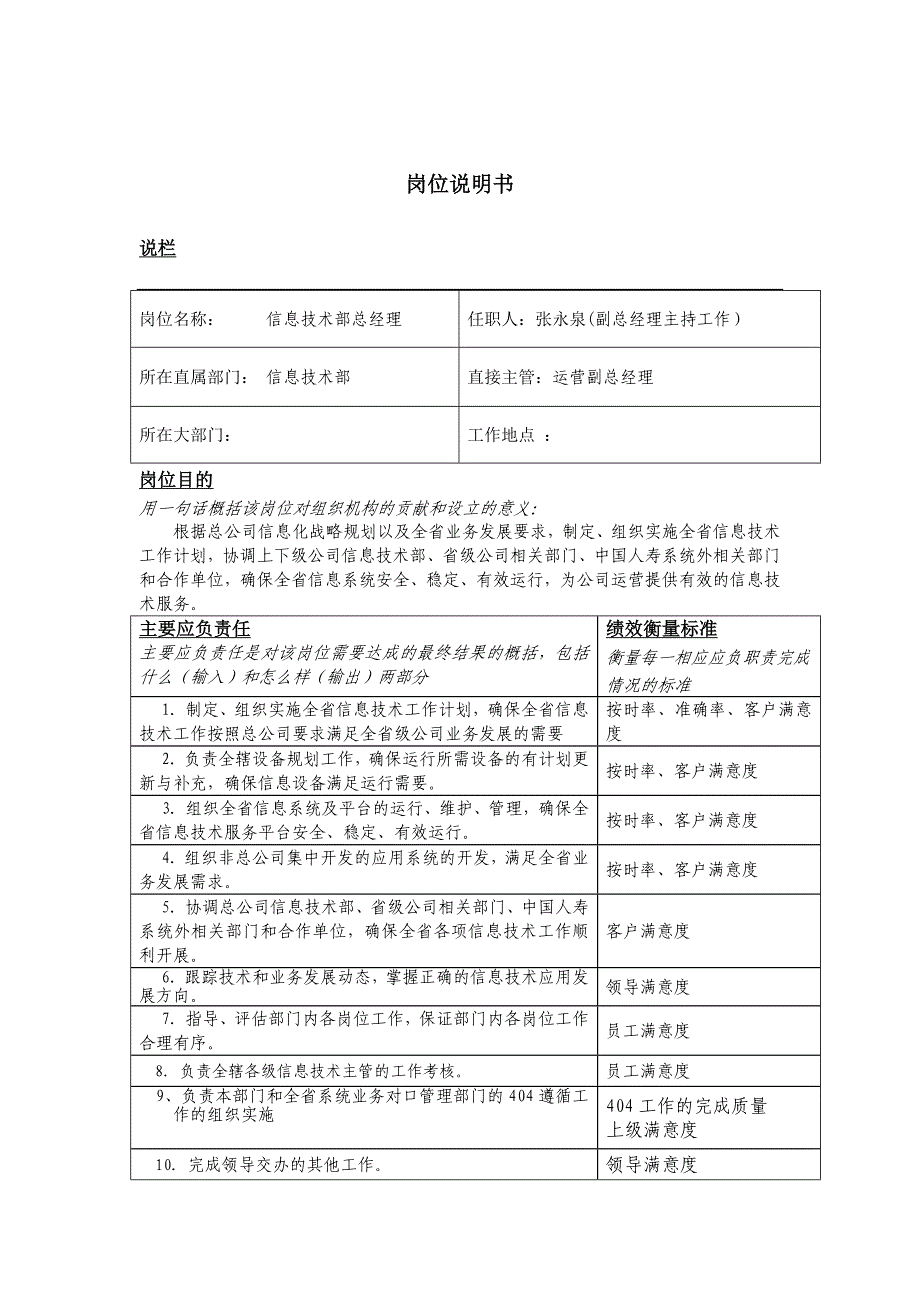 信息技术部职责与岗位说明书_第2页