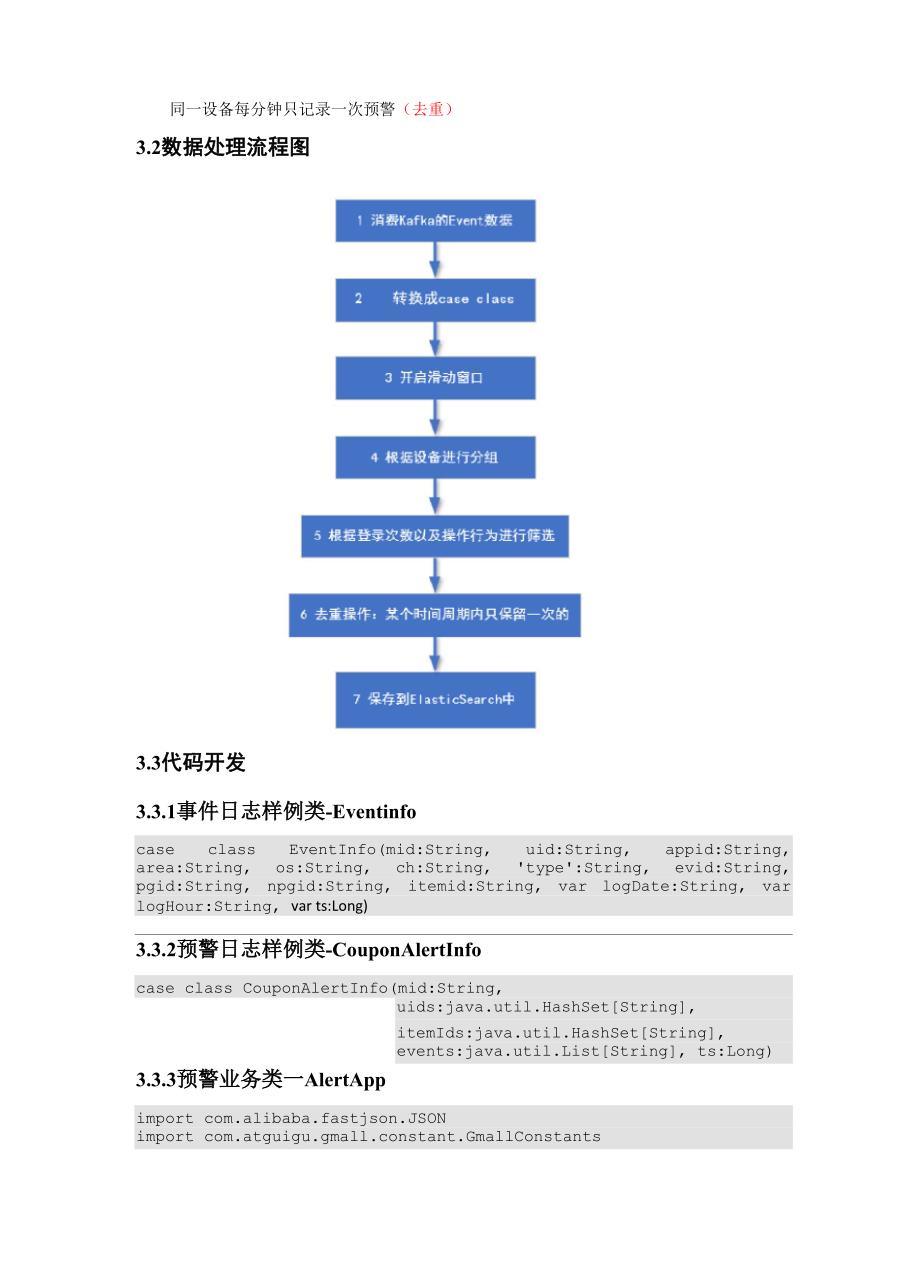 尚硅谷大数据项目之实时项目4_第3页