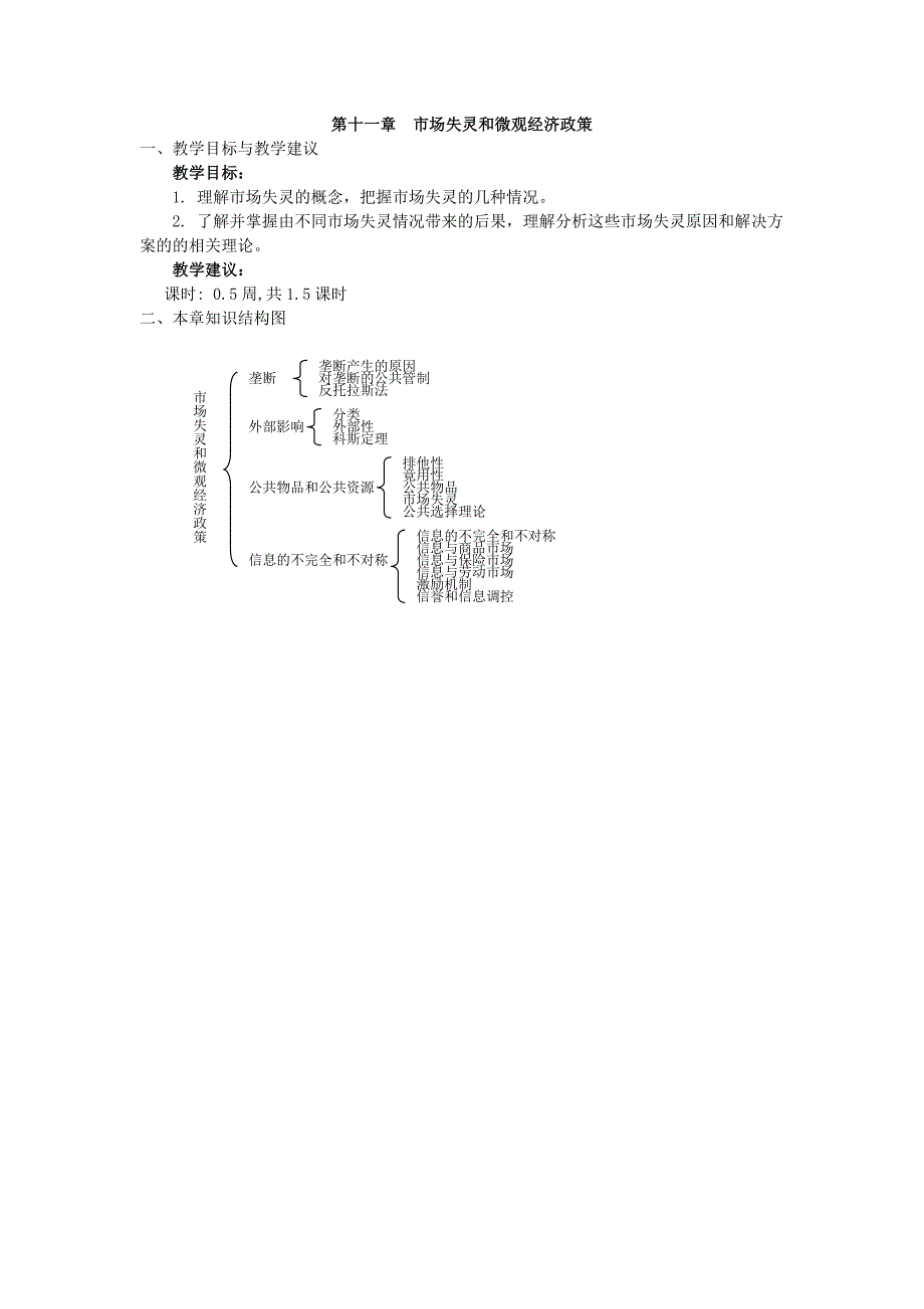 第十一章 市场失灵和微观经济政策.doc_第1页