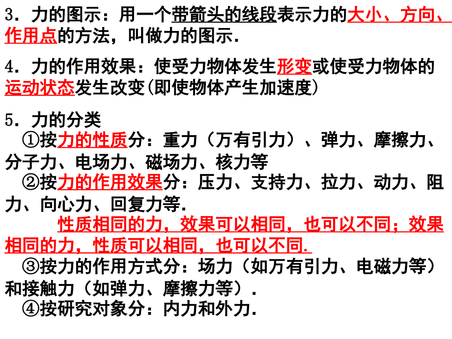 1.1力的基本概念三种常见的力PPT课件_第2页