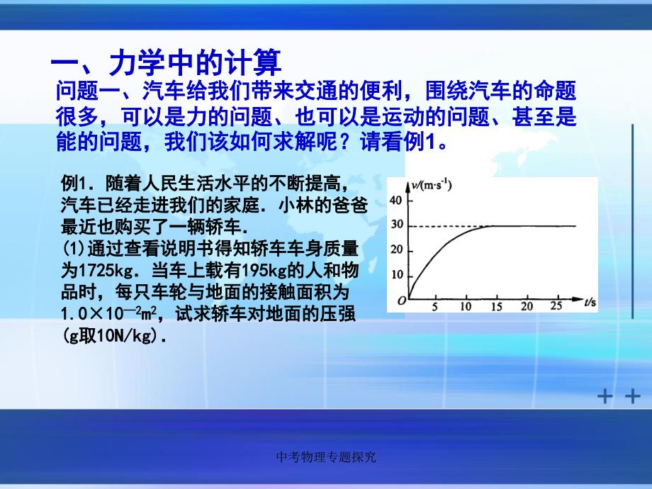 中考物理专题探究课件_第3页