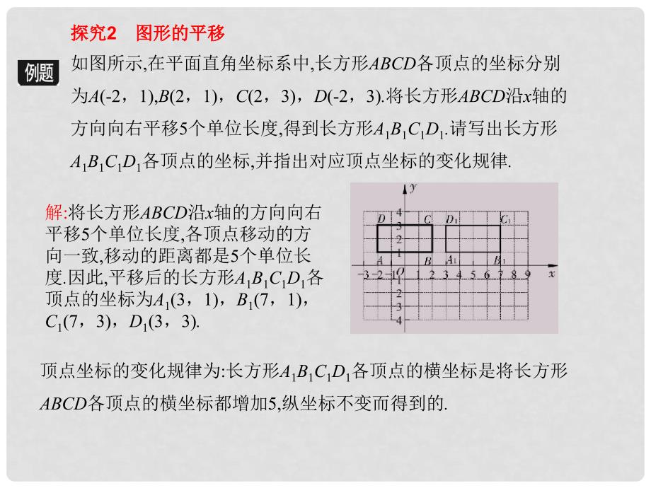 八年级数学下册 19.4 坐标与图形的变化（第1课时）课件 （新版）冀教版_第4页