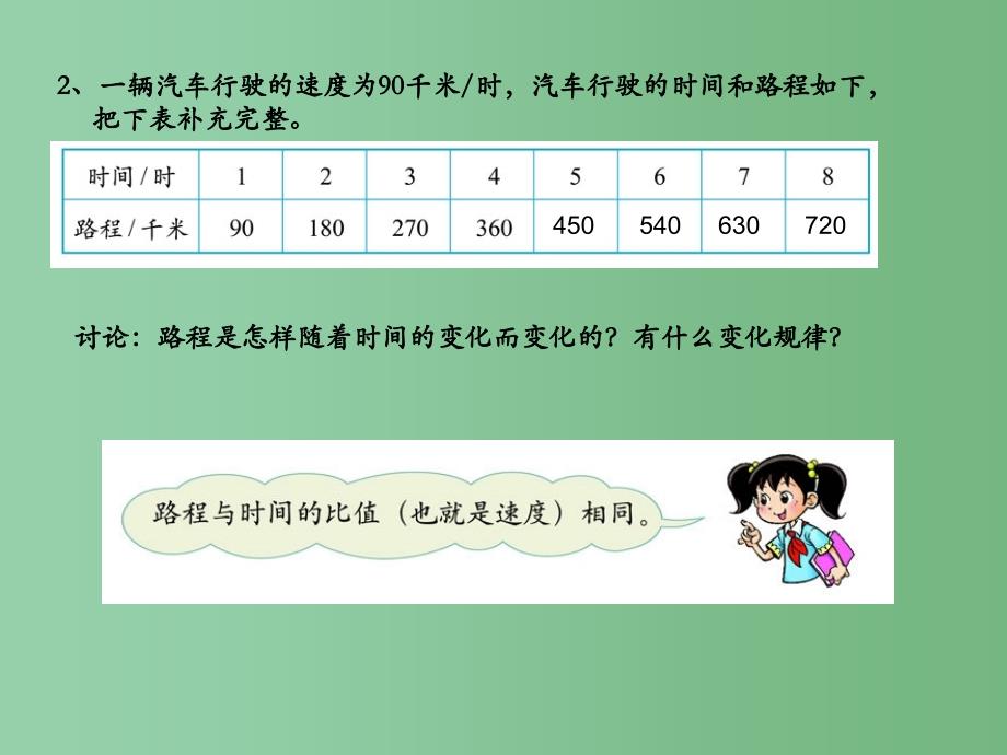 六年级数学下册正比例3课件北师大版_第3页