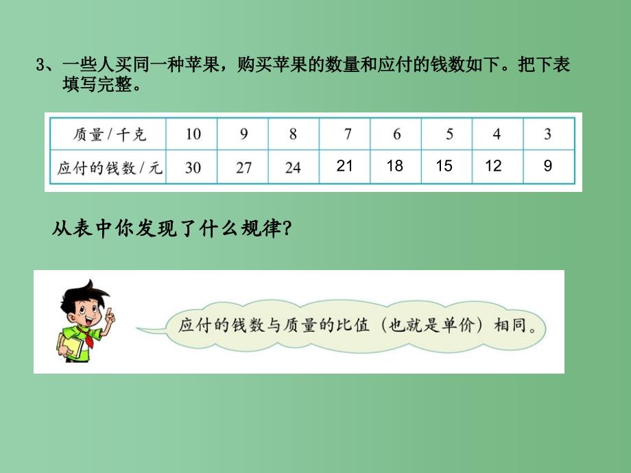 六年级数学下册正比例3课件北师大版_第4页