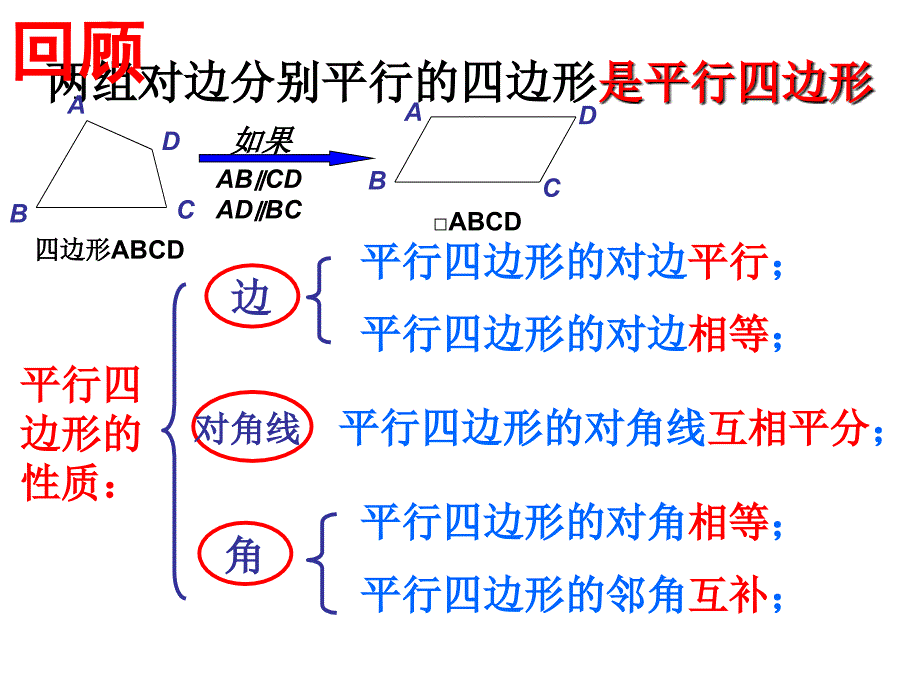 华东师大版八年级数学下19.1矩形课性质.ppt_第2页