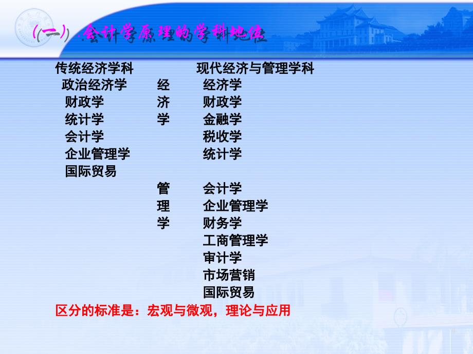 会计学第一章总论.ppt_第4页