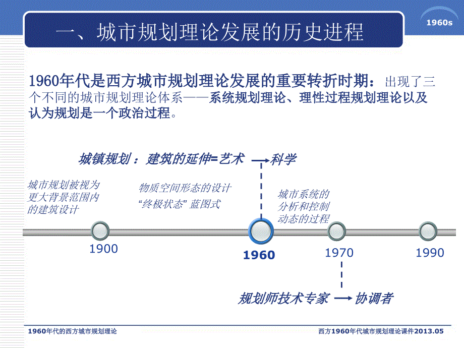 西方1960年代城市规划理论课件_第3页