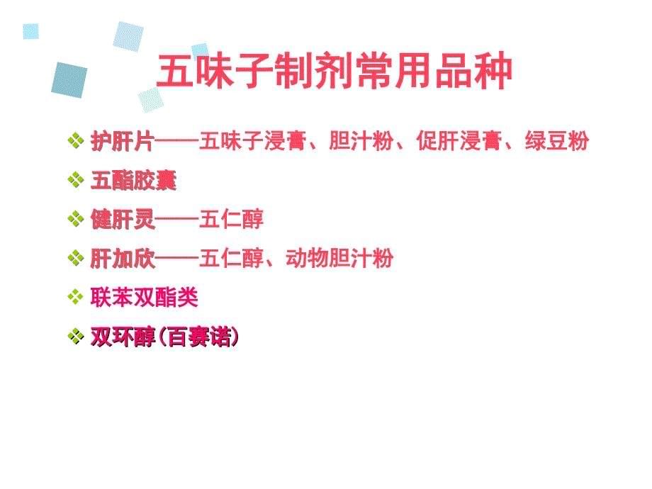 专家讲解肝病合理用药CIL病毒分离技术_第5页