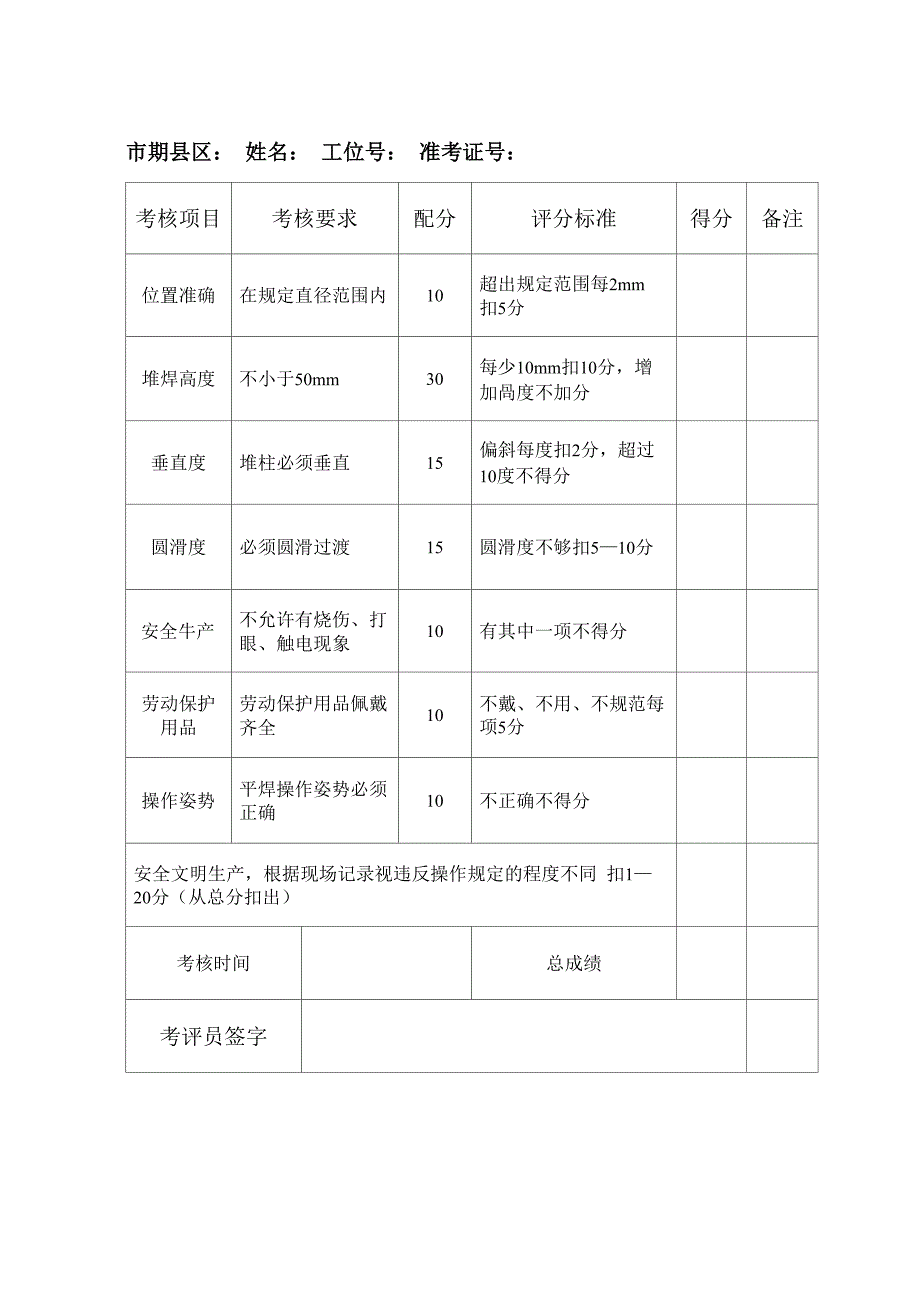 焊工技能操作题_第4页