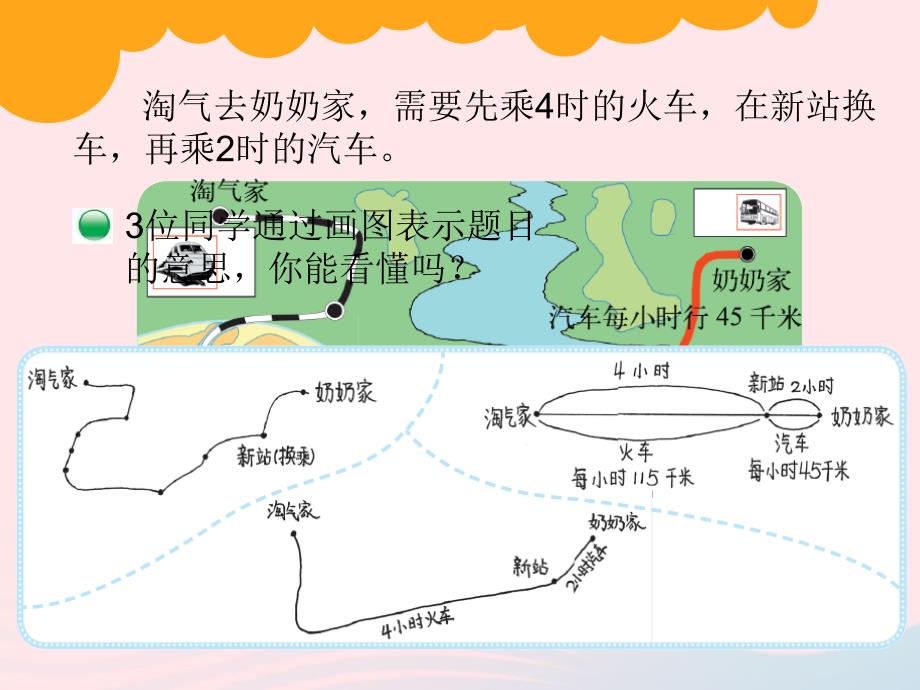 三年级数学上册第六单元去奶奶家课件2北师大版_第2页