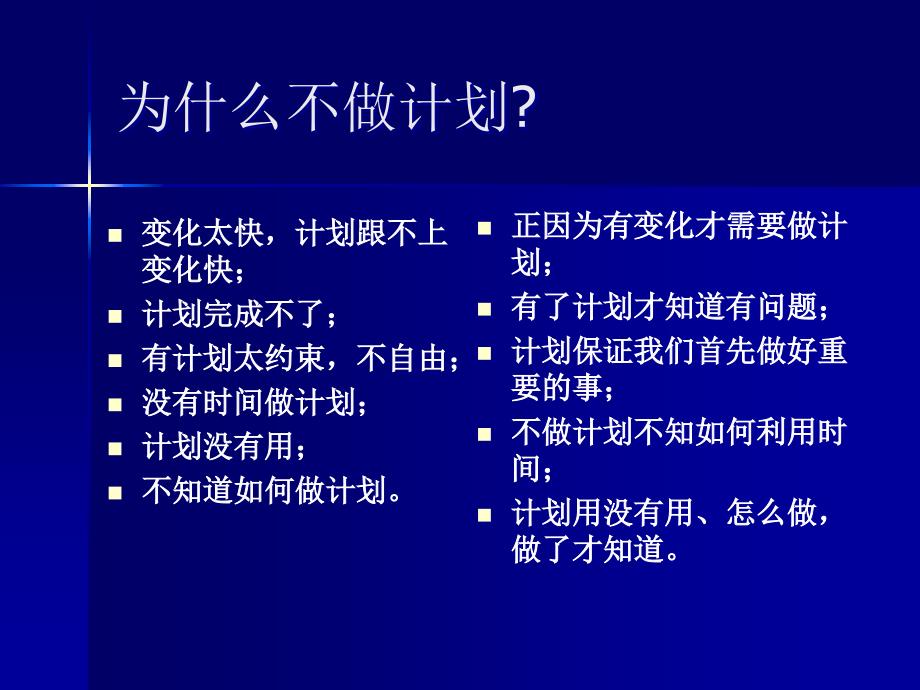 第四部分计划职能教学课件_第4页