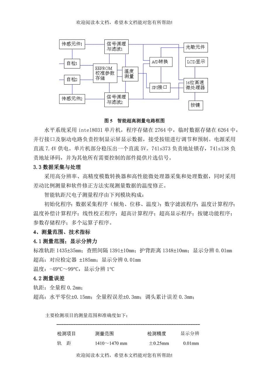 轨距尺的智能化与创新_第5页