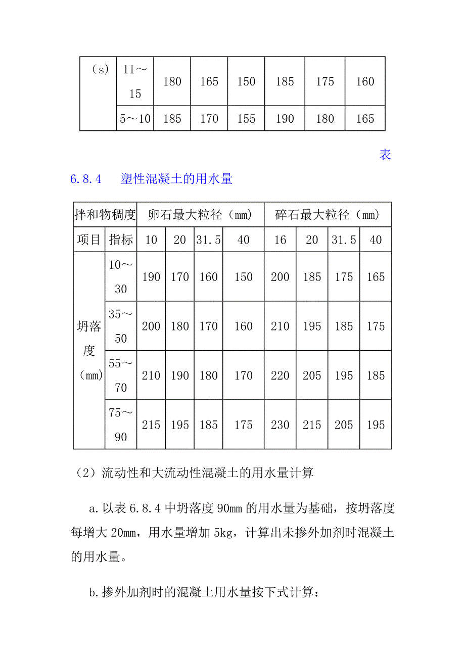 配合比计算方法.doc_第3页