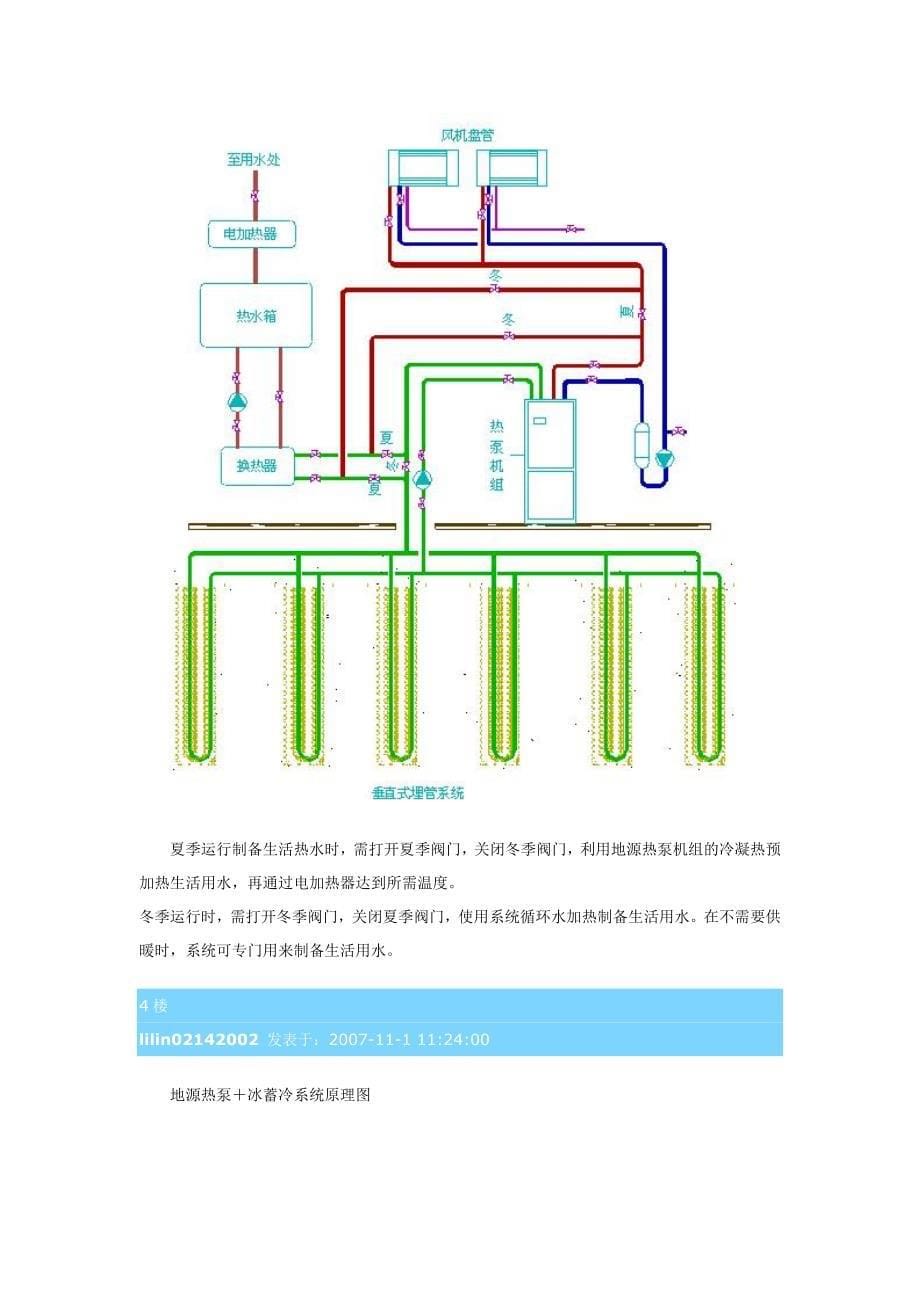 各种地源热泵系统简图.doc_第5页