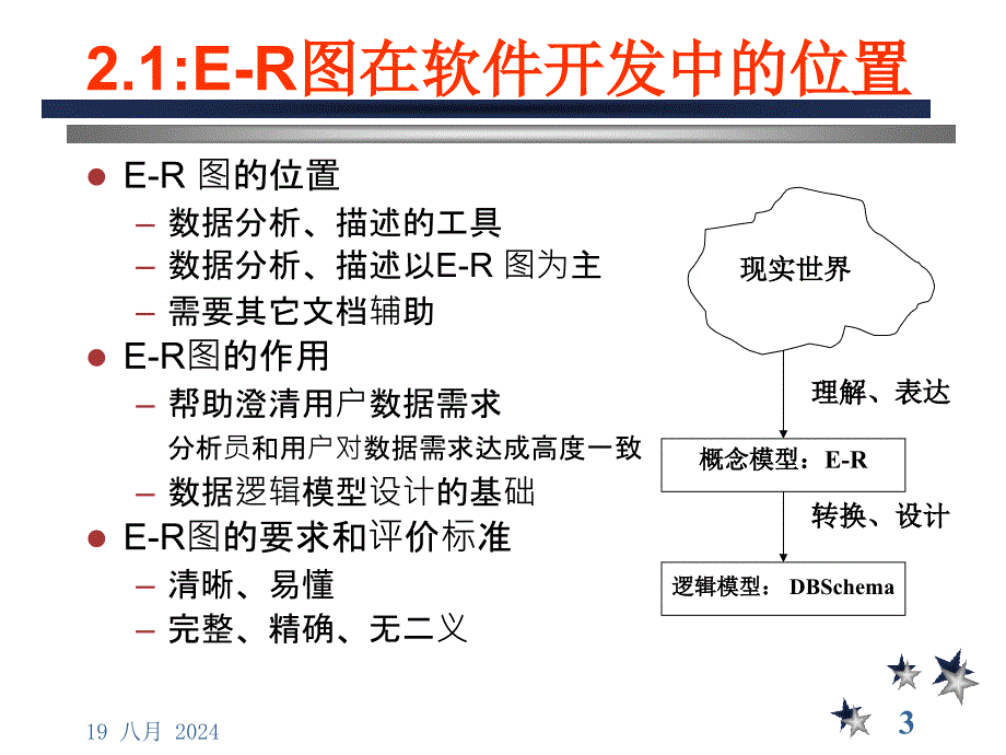 2数据库设计与实现基础ER图_第3页