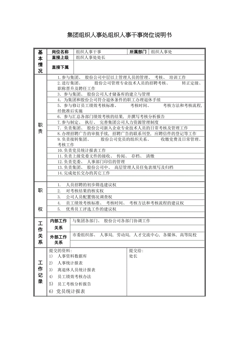 恒丰纸业集团组织人事处组织人事干事岗位说明书模板.doc_第2页