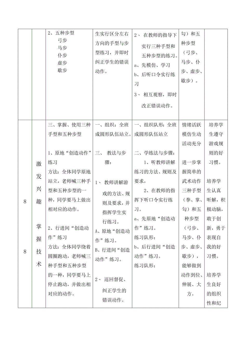 小学三年级体育武术课教案_第2页