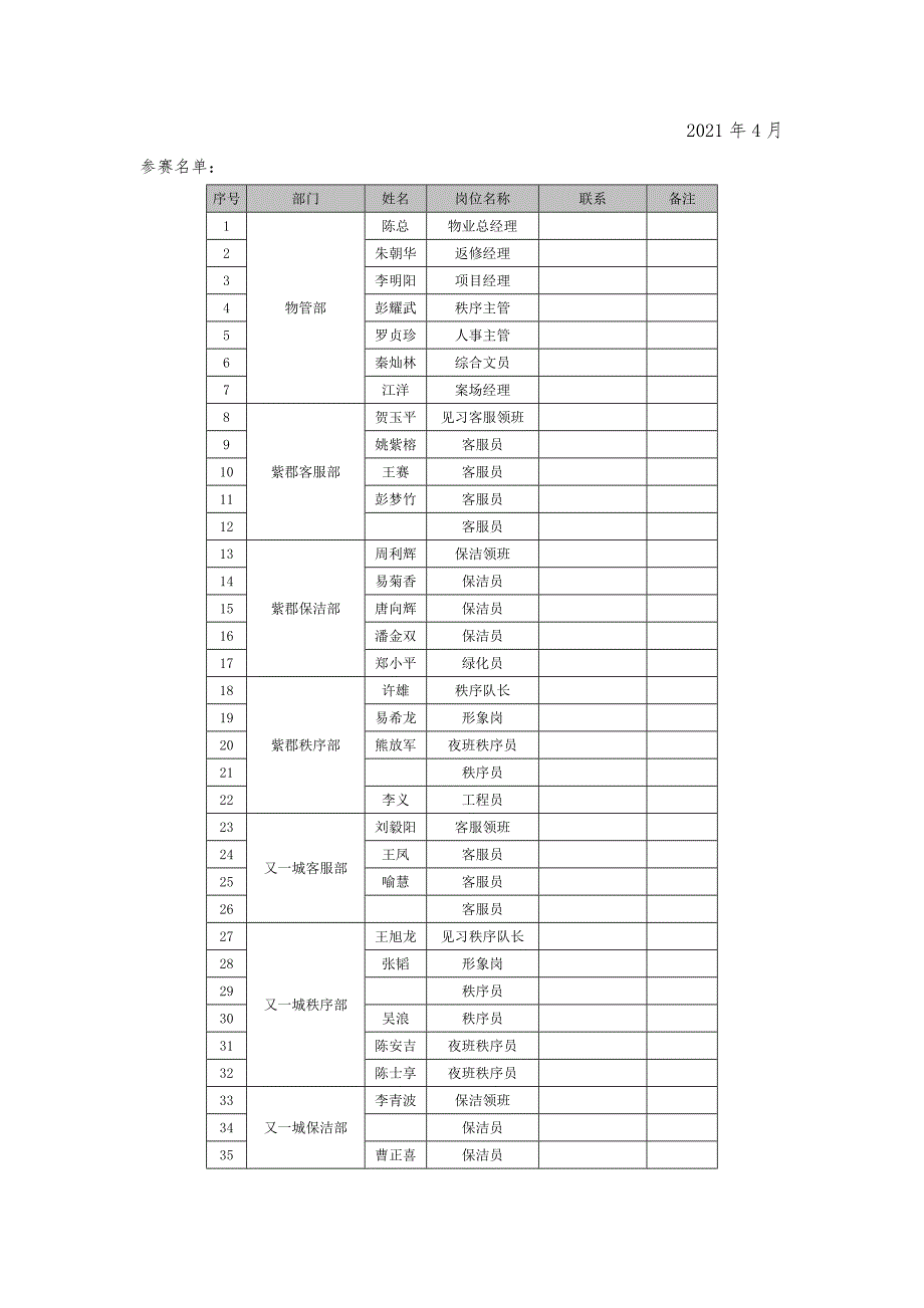 员工户外爬山活动策划方案优质资料_第4页