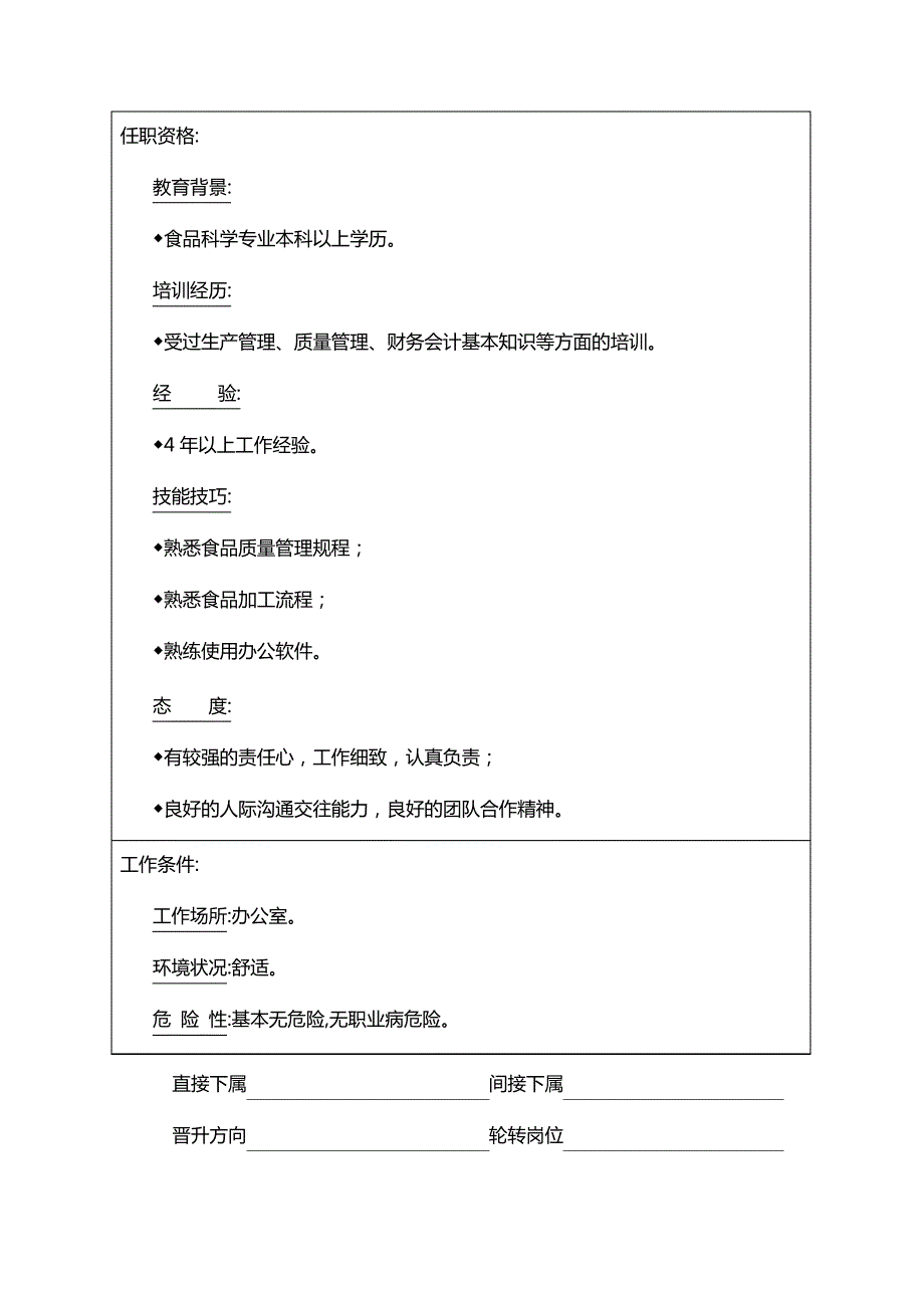 食品质量控制主管岗位说明书编写范本_第2页