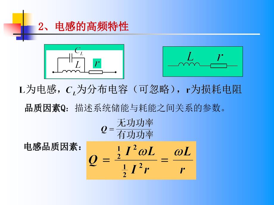 第2章高频电子线路基础_第3页