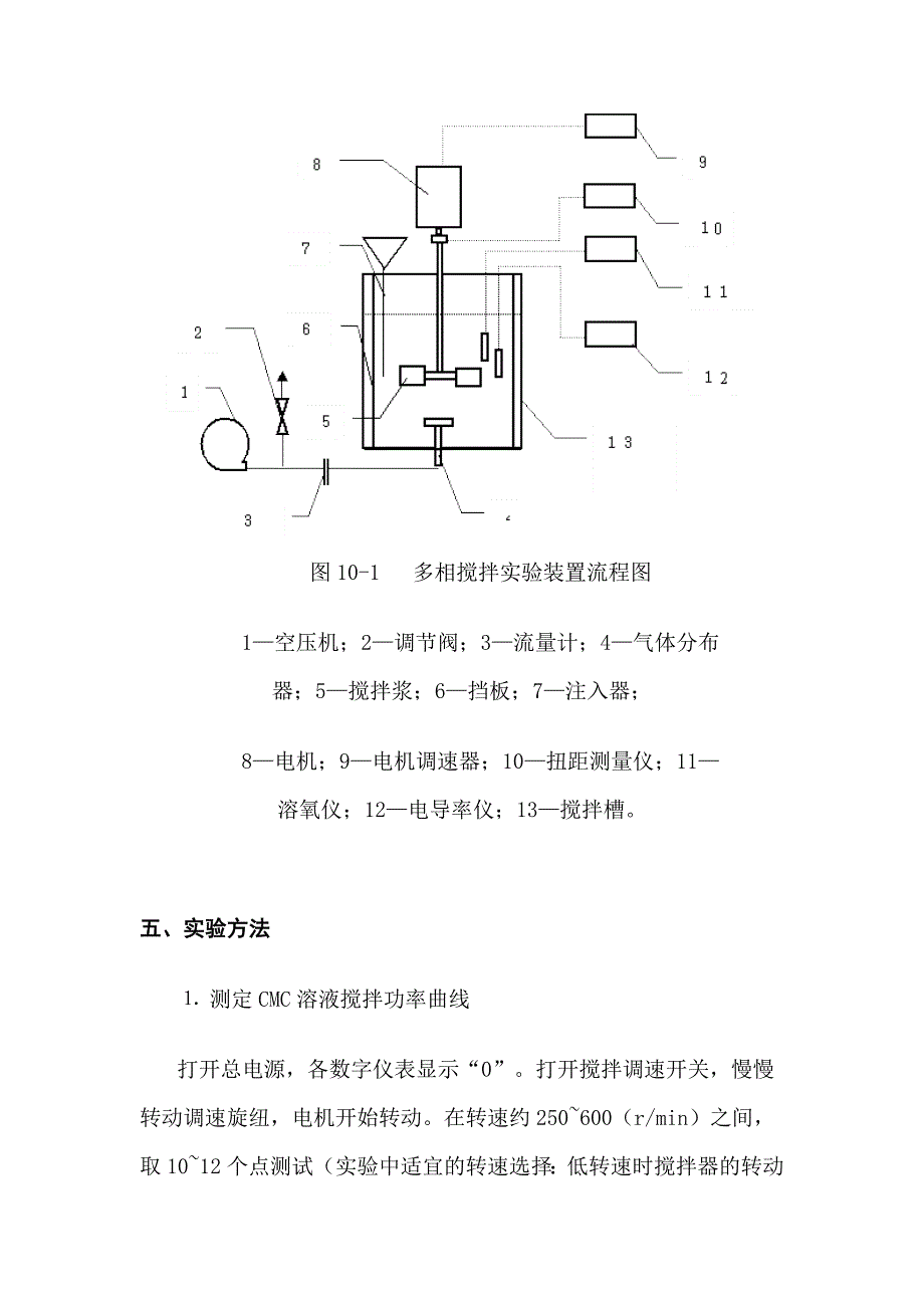 实验10多相搅拌实验.doc_第4页