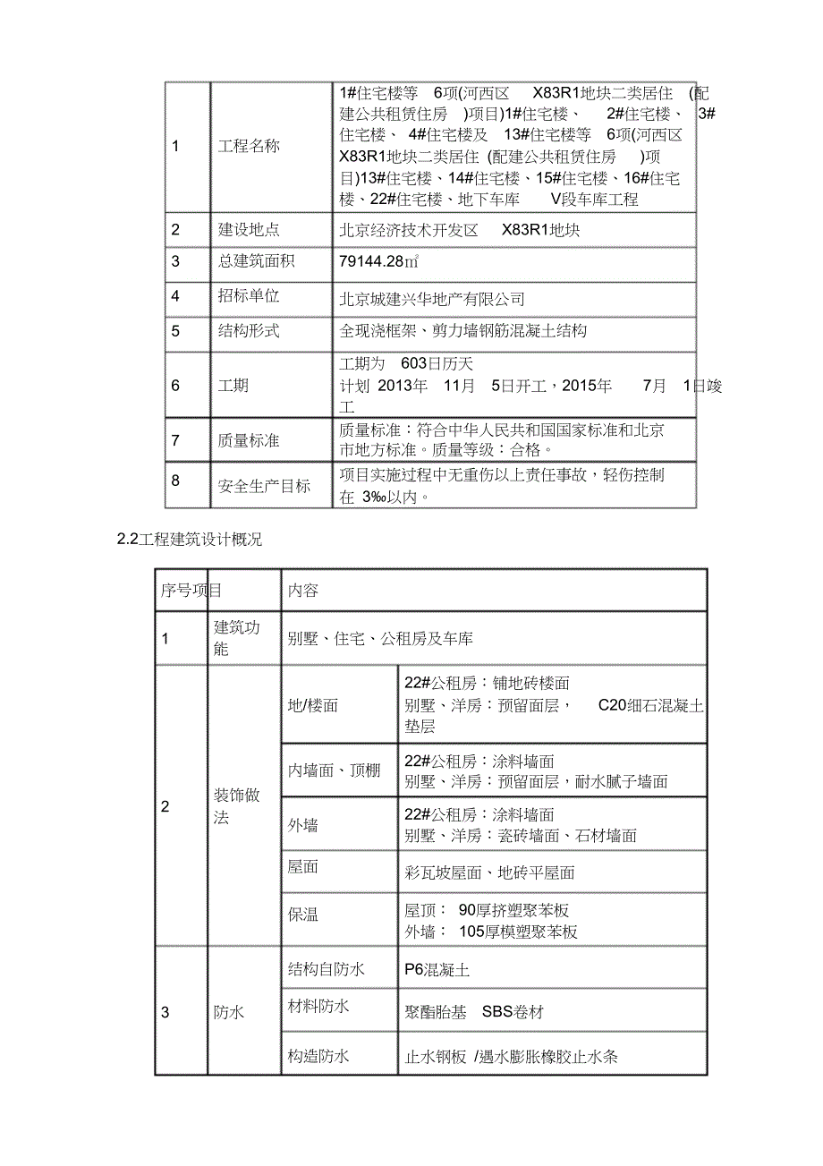 绿色(环保)施工方案（完整版）_第3页