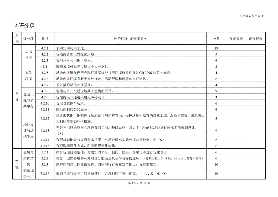 上海市公共建筑绿色设计情况信息表.doc_第3页