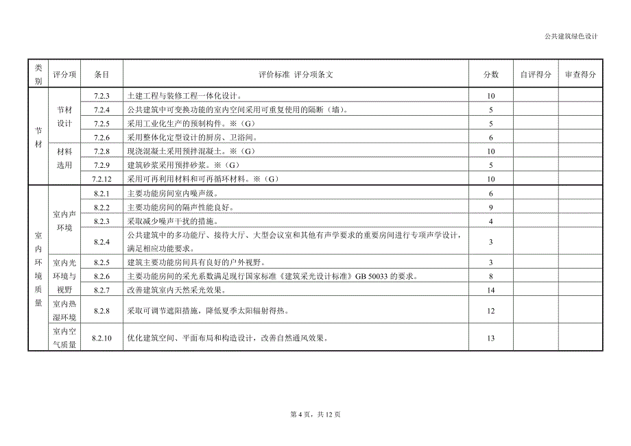 上海市公共建筑绿色设计情况信息表.doc_第4页