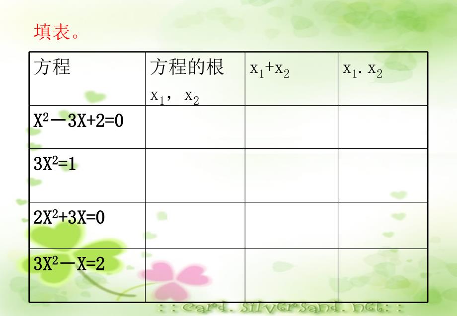 一元二次方程根与系数的关系_第3页