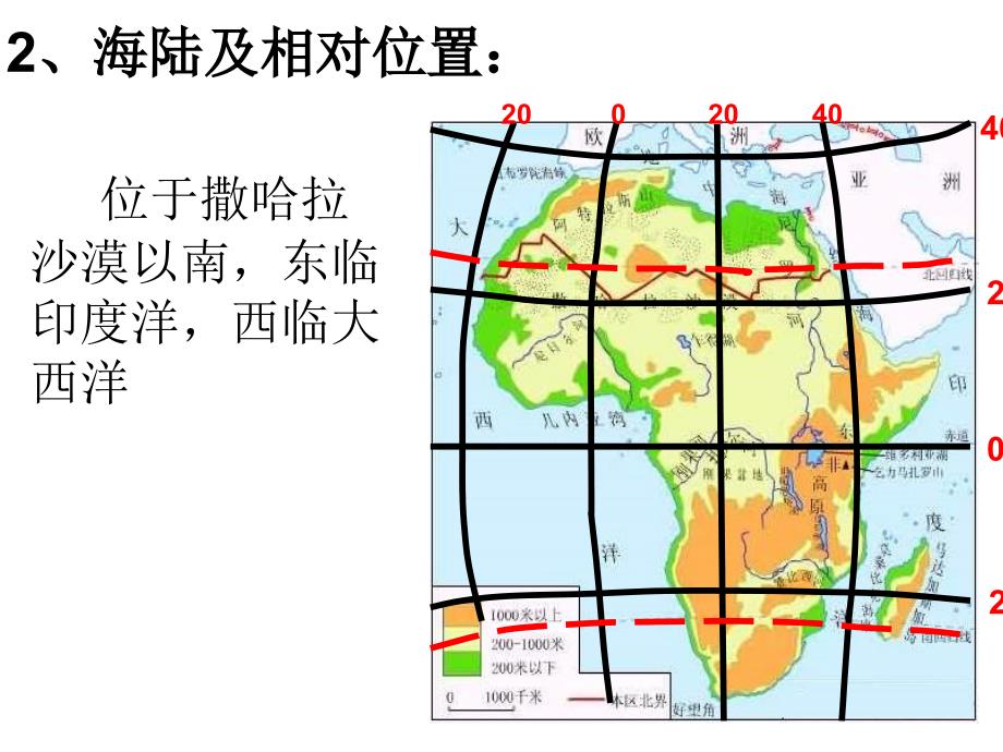 撒哈拉沙漠以南的非洲ppt课件_第4页