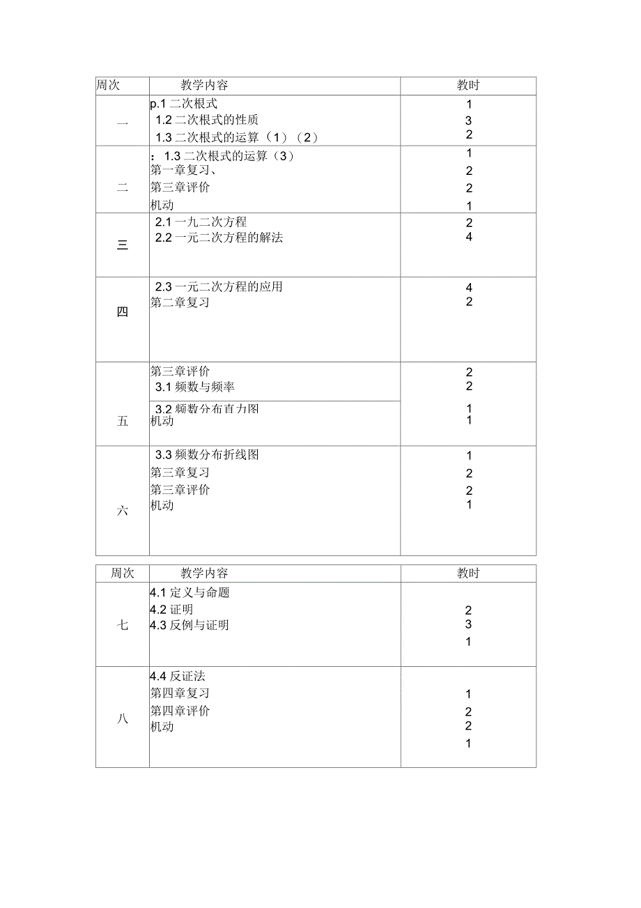 新浙教版八年级下册数学教学计划_第4页