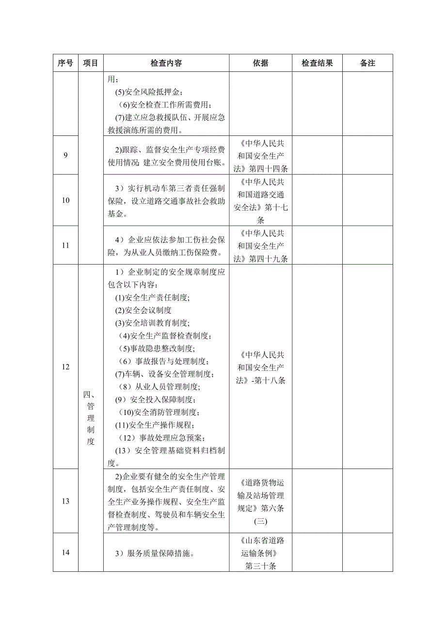 货运企业安全检查表_第3页