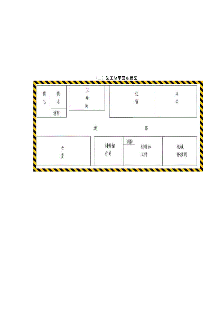 施工现场临时设施布置_第2页