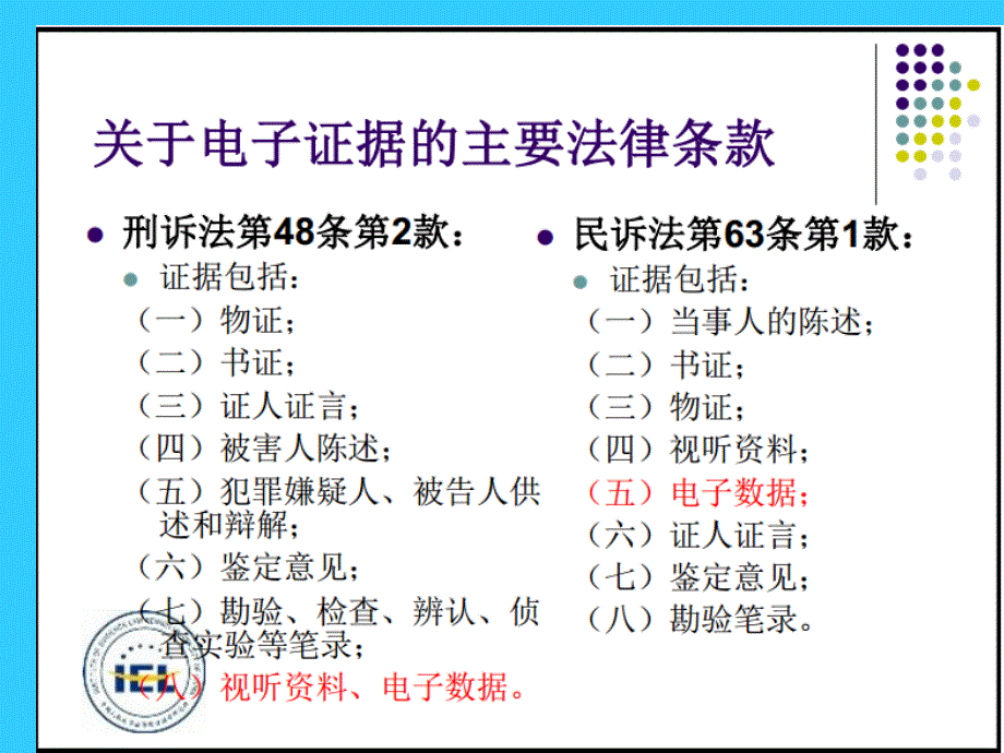 新型电子证据的收集与运用_第4页