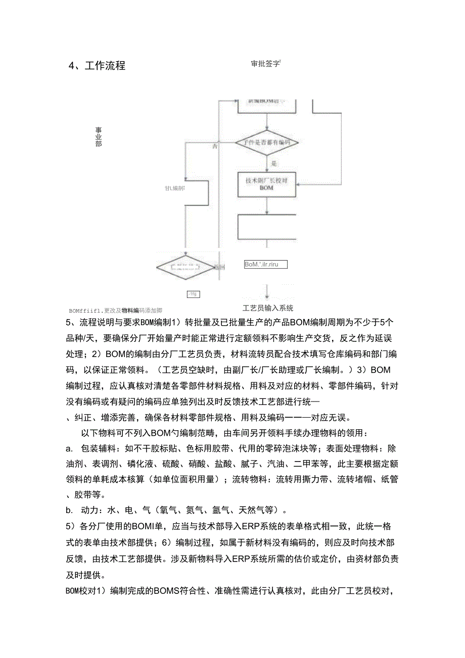 BOM工作流程管理制度_第2页