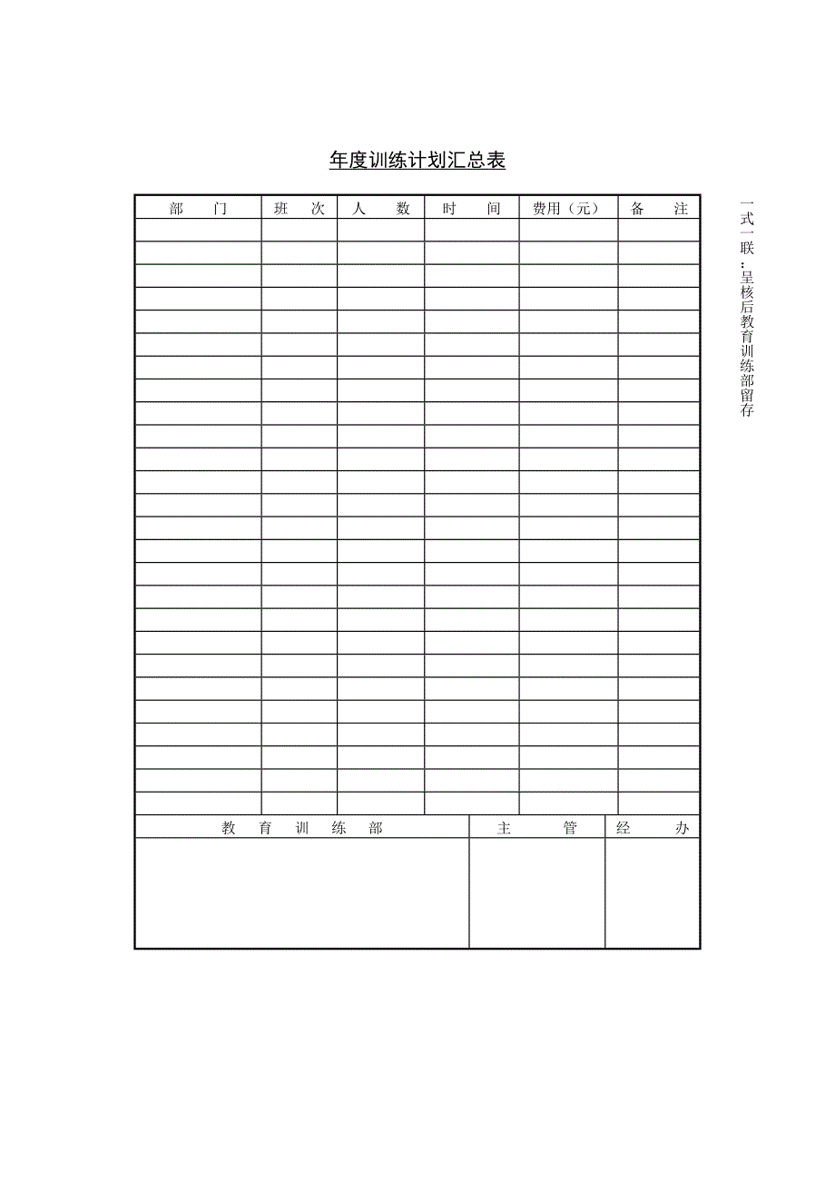 【管理精品】第八节年度训练计划汇总表_第1页