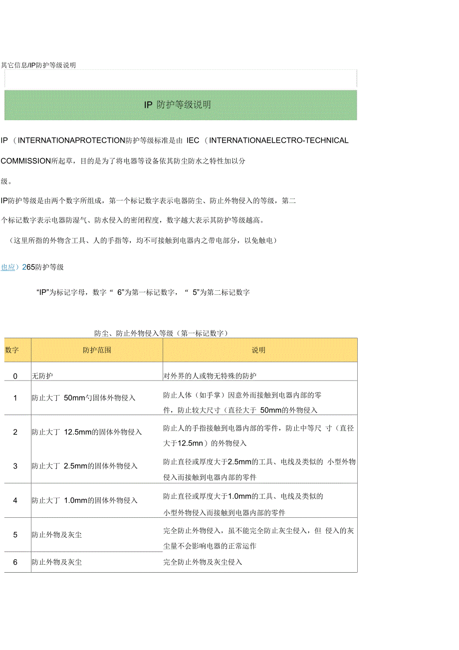 IP55防水防尘等级_第1页