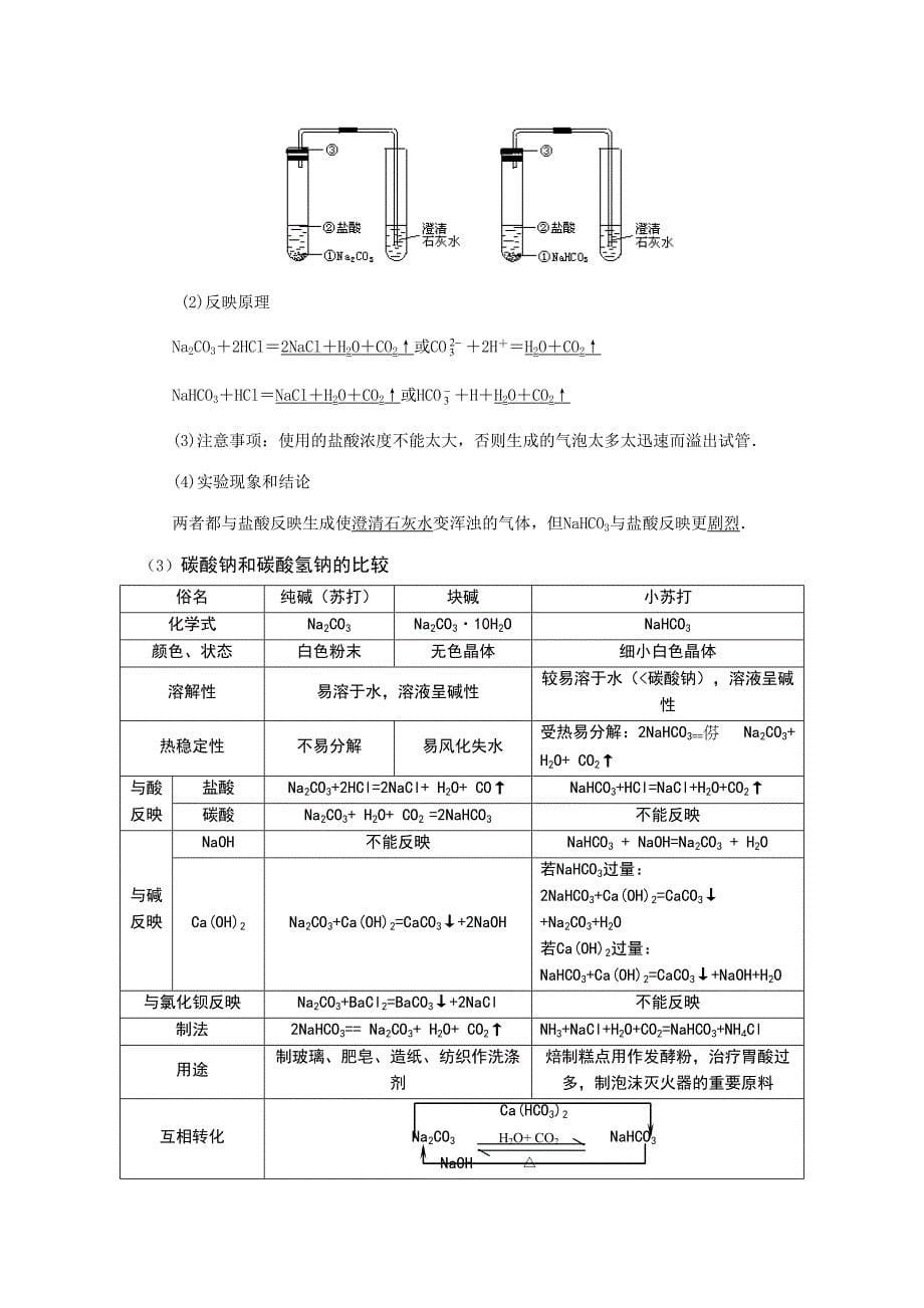 2023年钠及其化合物知识点总结.doc_第5页