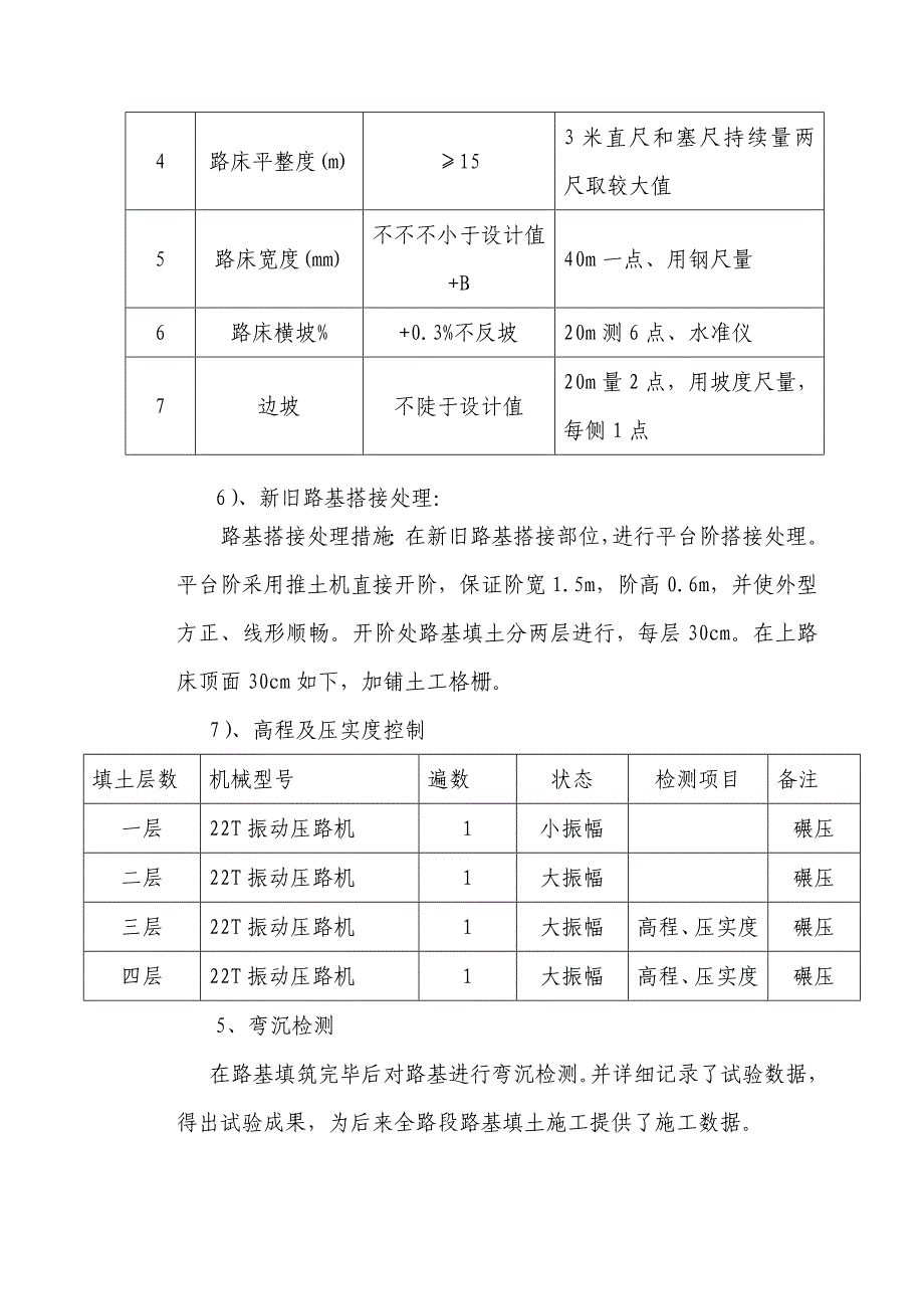 试验路段施工总结_第4页