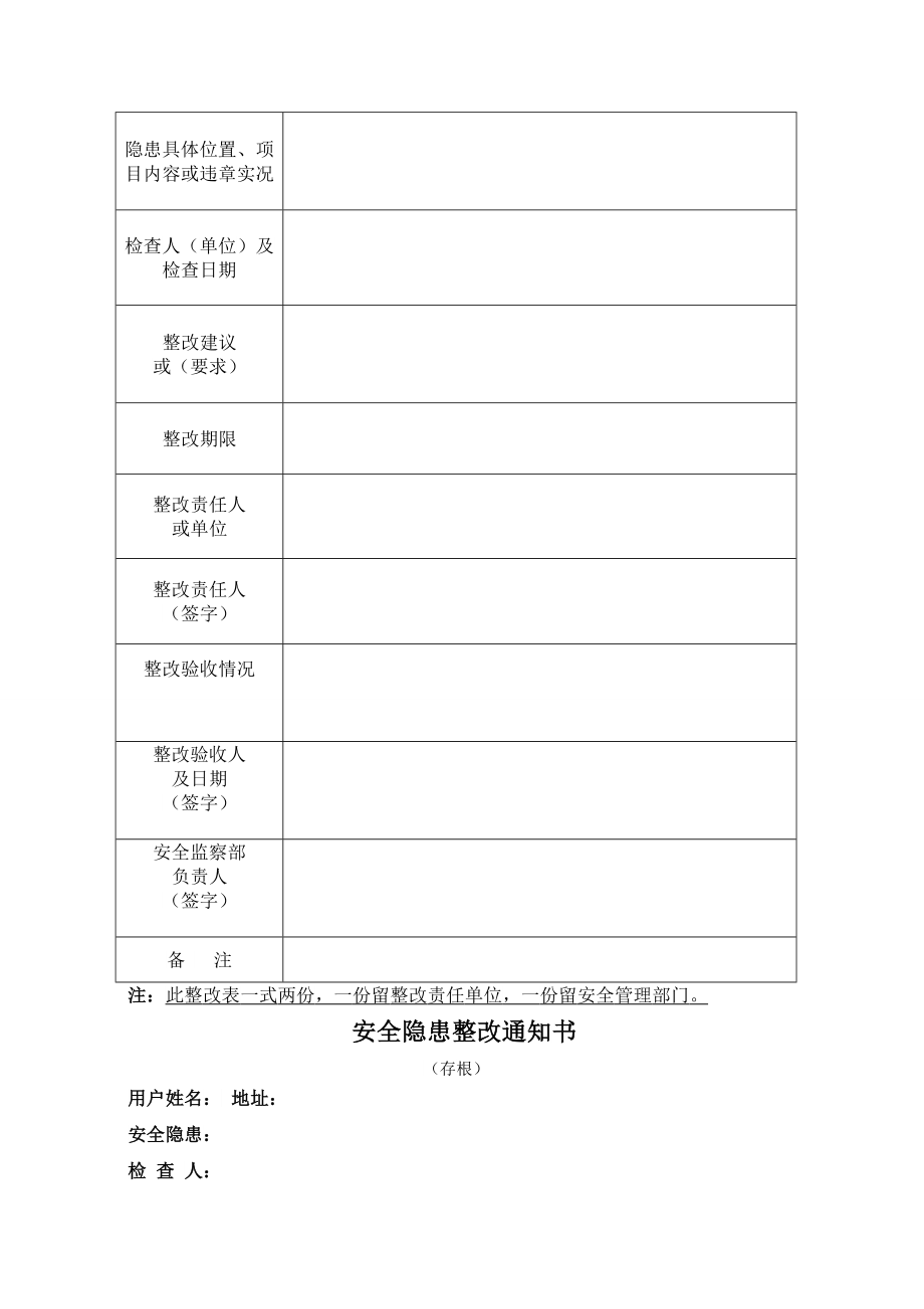 某燃气公司安全运营表格资料汇编_第3页