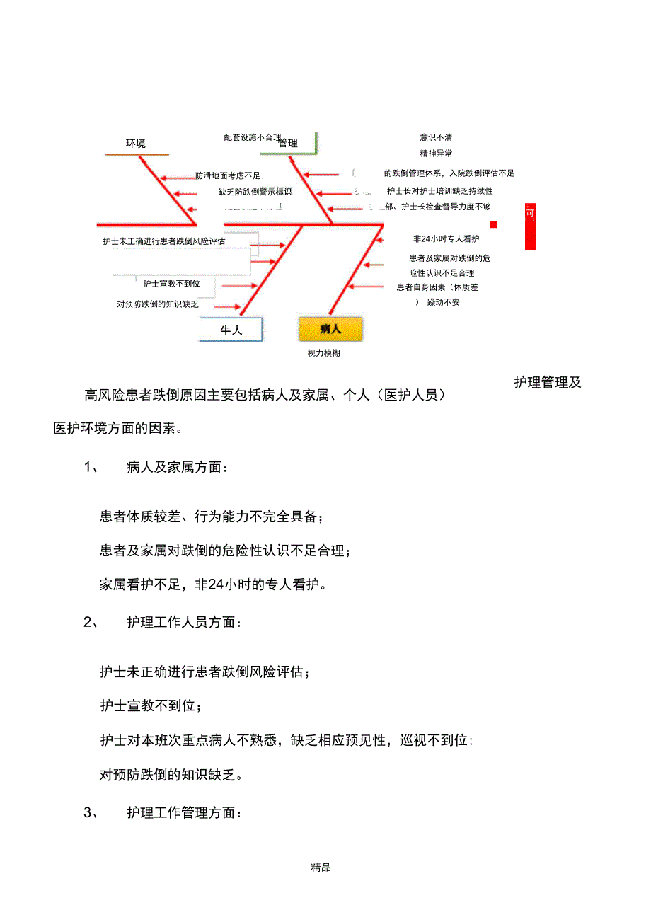 201X年3月跌倒护理事件原因分析及整改措施_第2页