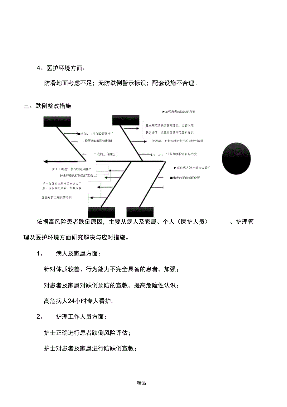 201X年3月跌倒护理事件原因分析及整改措施_第4页