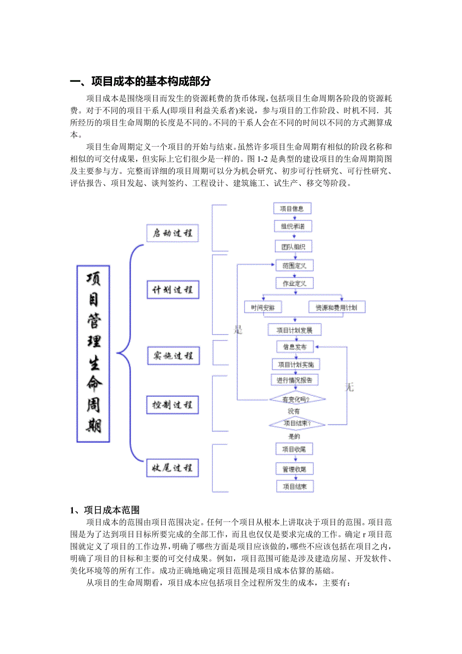 IT软件管理成本计划_第3页